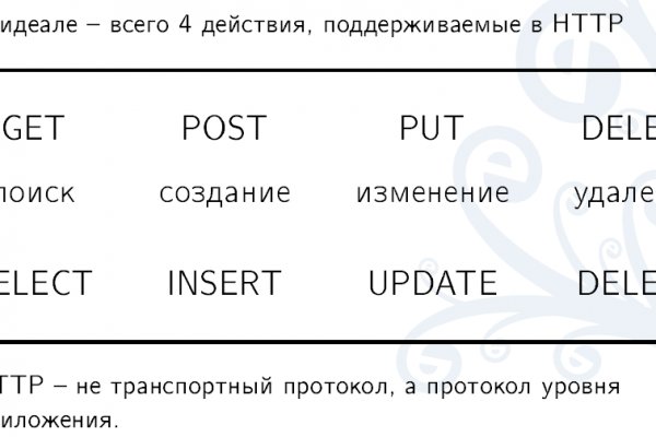 Кракен это даркнет маркетплейс